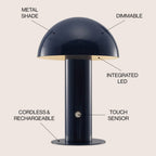 11" Blue Novelty USB Table Lamp With Globe Shade