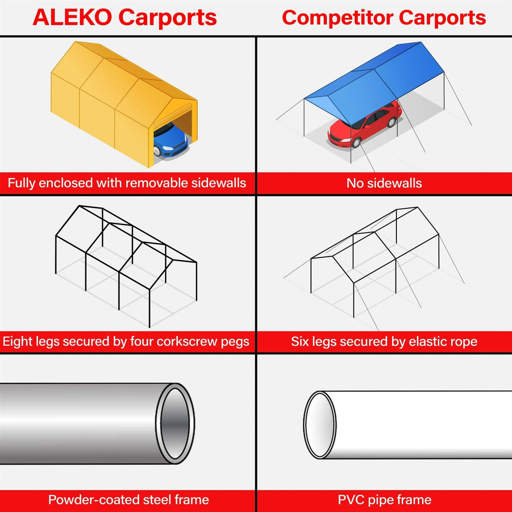 Aleko Carports Heavy Duty Outdoor Canopy Carport Tent - 10