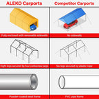 Aleko Carports Heavy Duty Outdoor Canopy Carport Tent - 10