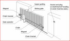Aleko Sliding Gate Opener - AC2000 - Basic Kit