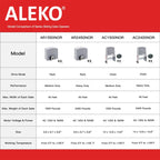 Aleko Sliding Gate Opener - AR1550 - Basic Kit