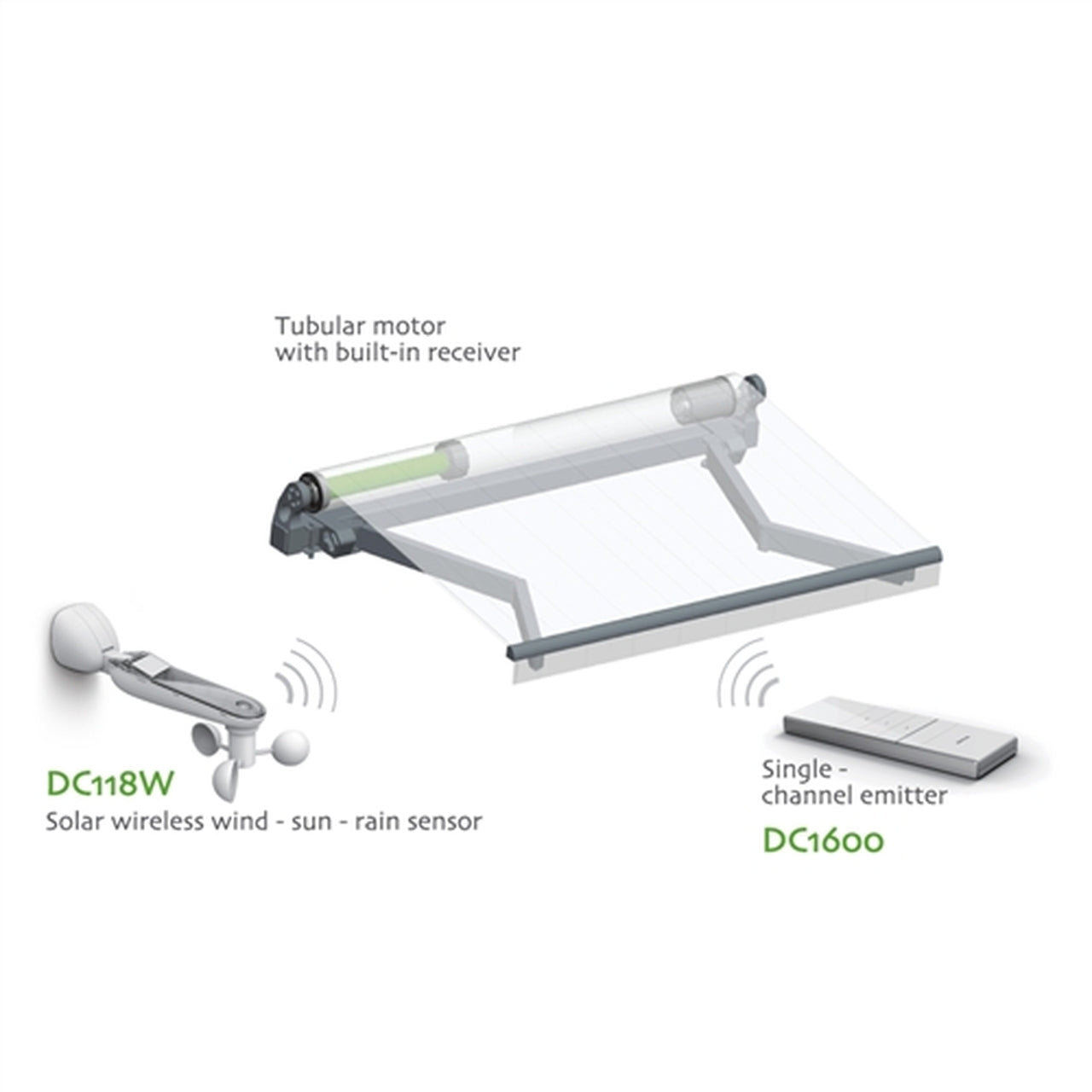 Aleko Wireless Solar Powered Wind and Sun Sensor