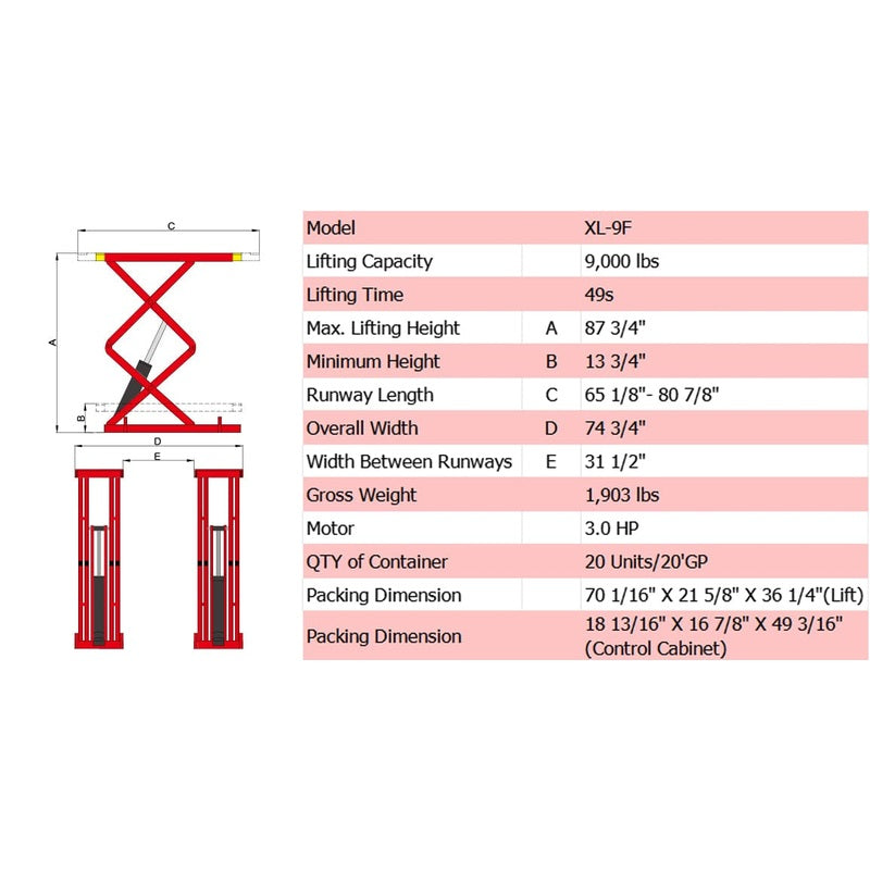 https://cdn.shopify.com/s/files/1/0771/5550/0318/files/AMGO-XL-9F-Scissor-Lift-Specs.jpg?v=1741950476