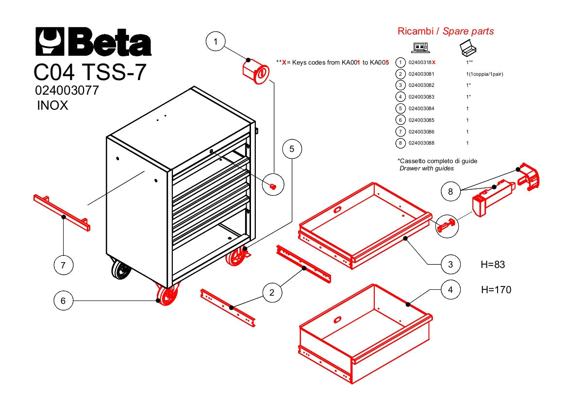 https://www.beta-tools.com/sincro/data/in/image/product/024003077_part_01.jpg
