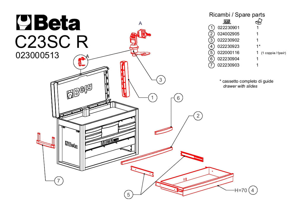 https://www.beta-tools.com/sincro/data/in/image/product/023000513_part_02.jpg