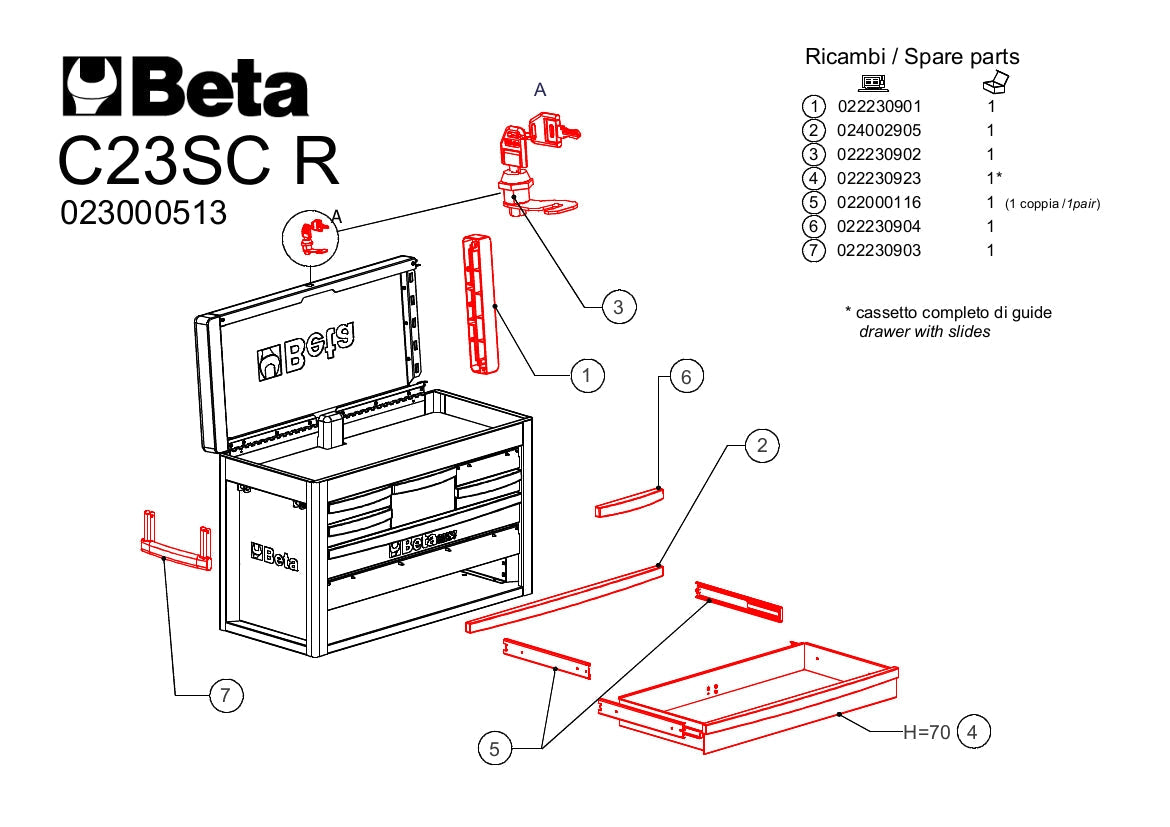 https://www.beta-tools.com/sincro/data/in/image/product/023000513_part_02.jpg