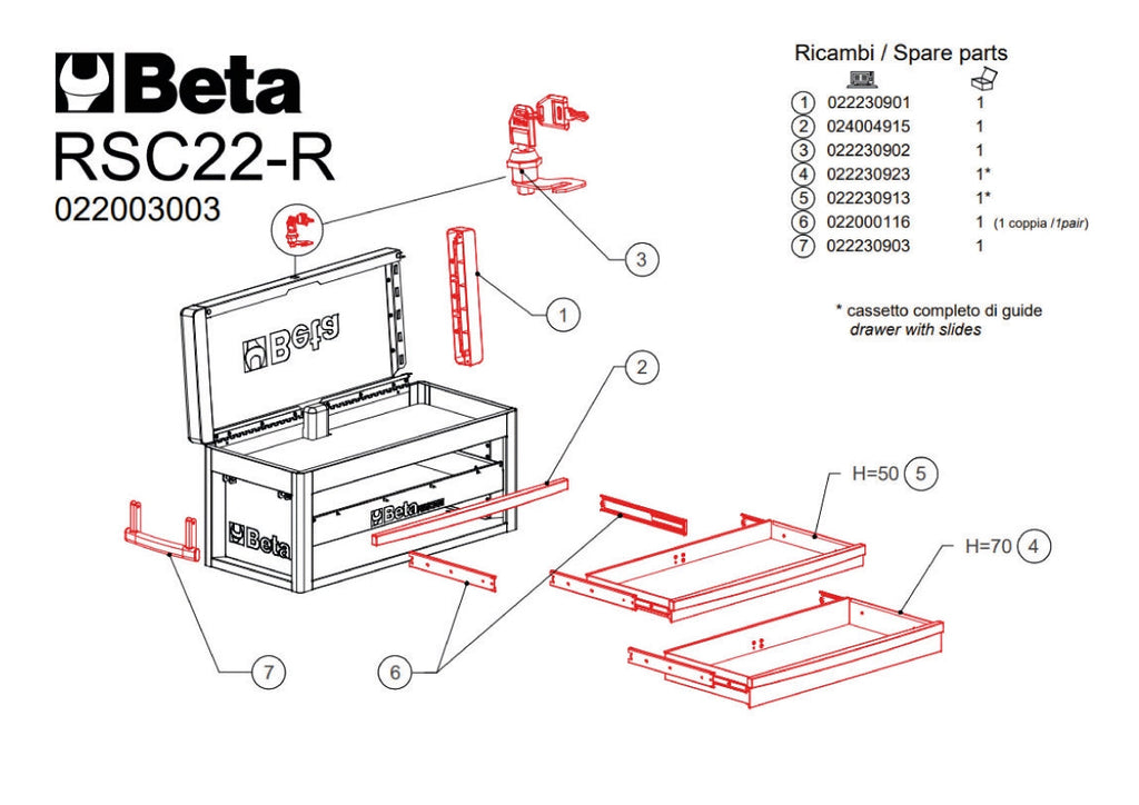 https://www.beta-tools.com/sincro/data/in/image/product/022003003_part_02.jpg