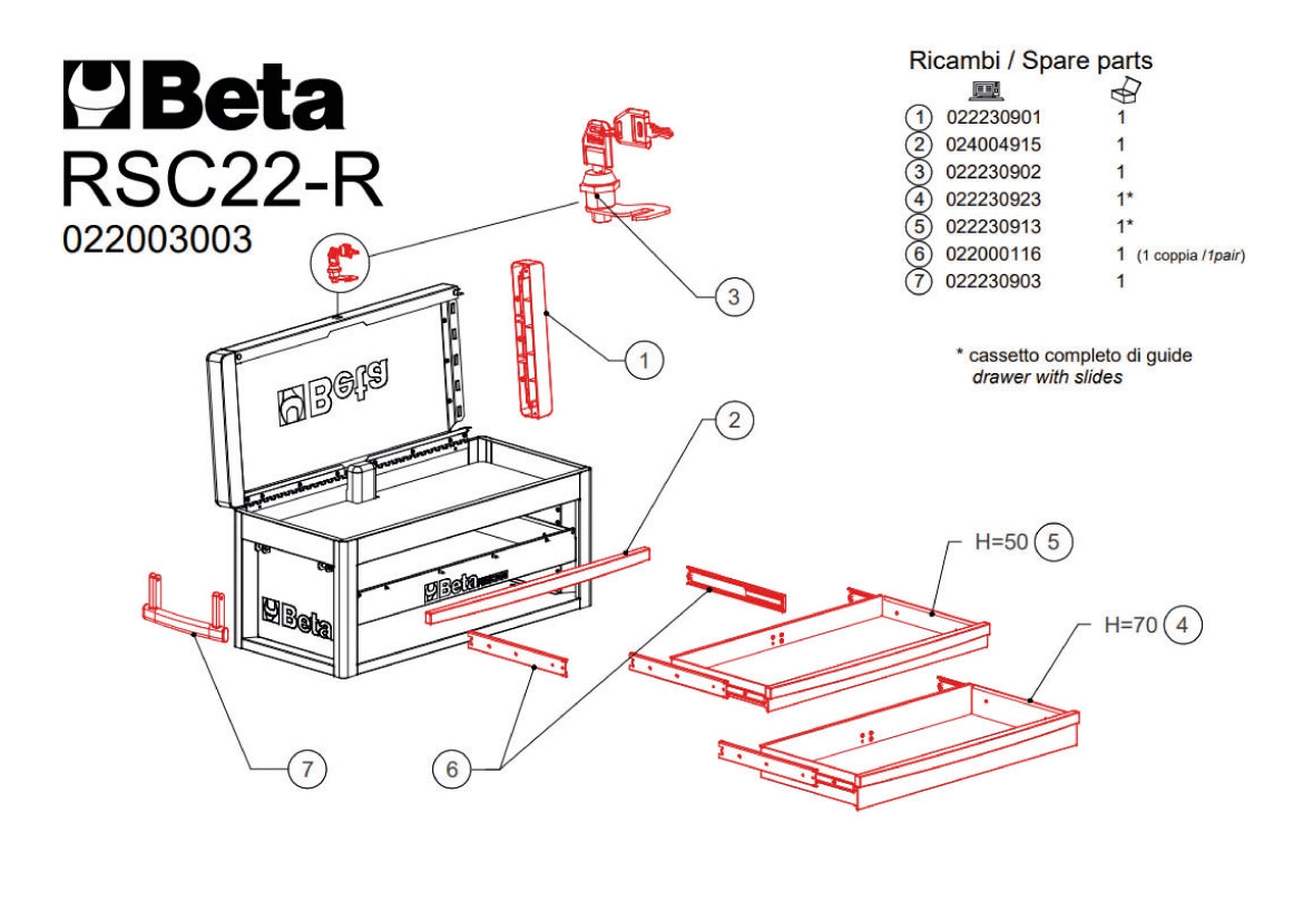 https://www.beta-tools.com/sincro/data/in/image/product/022003003_part_02.jpg