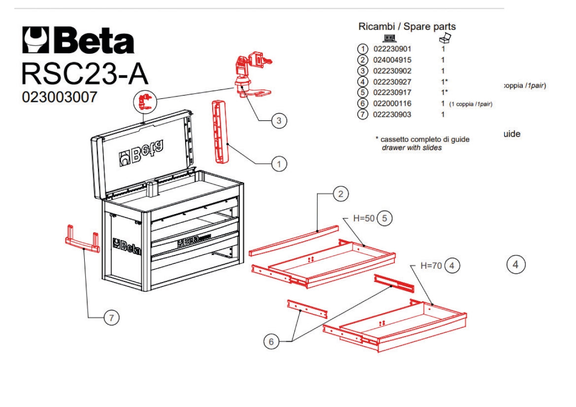 https://www.beta-tools.com/sincro/data/in/image/product/023003007_part_02.jpg
