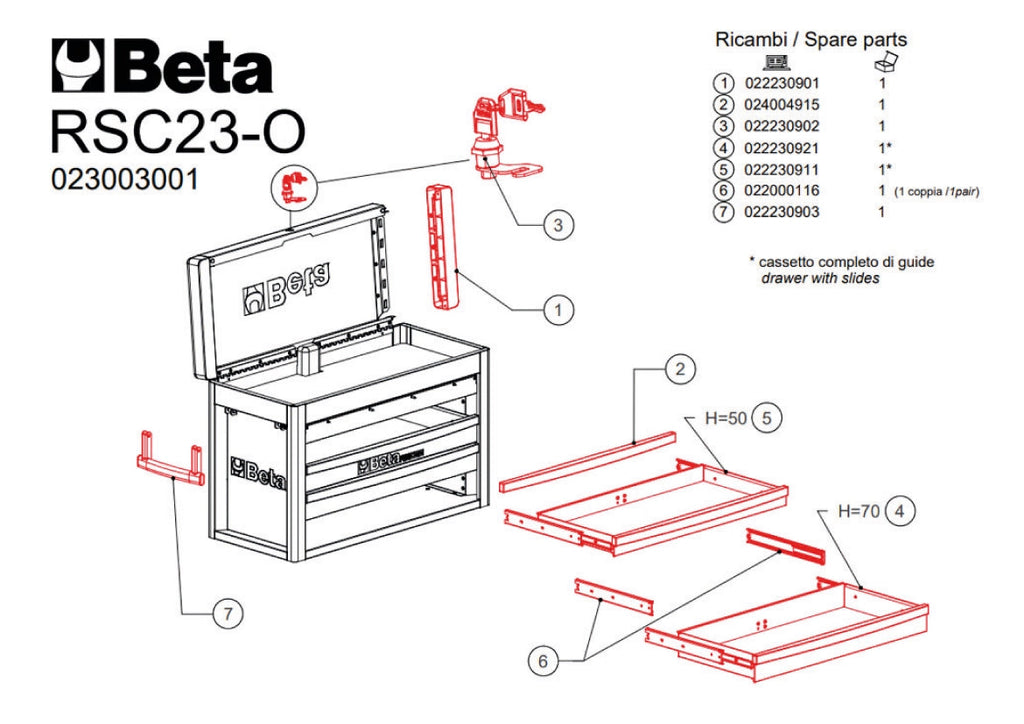 https://www.beta-tools.com/sincro/data/in/image/product/023003001_part_02.jpg