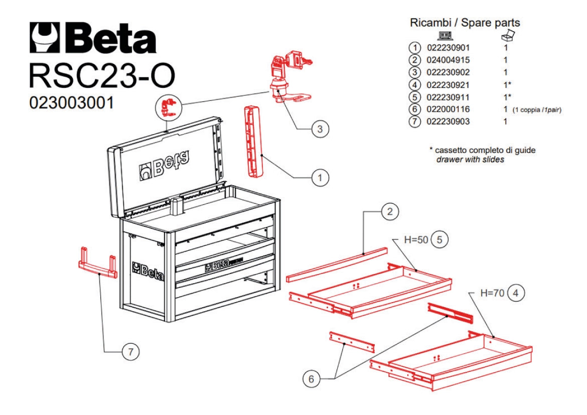 https://www.beta-tools.com/sincro/data/in/image/product/023003001_part_02.jpg