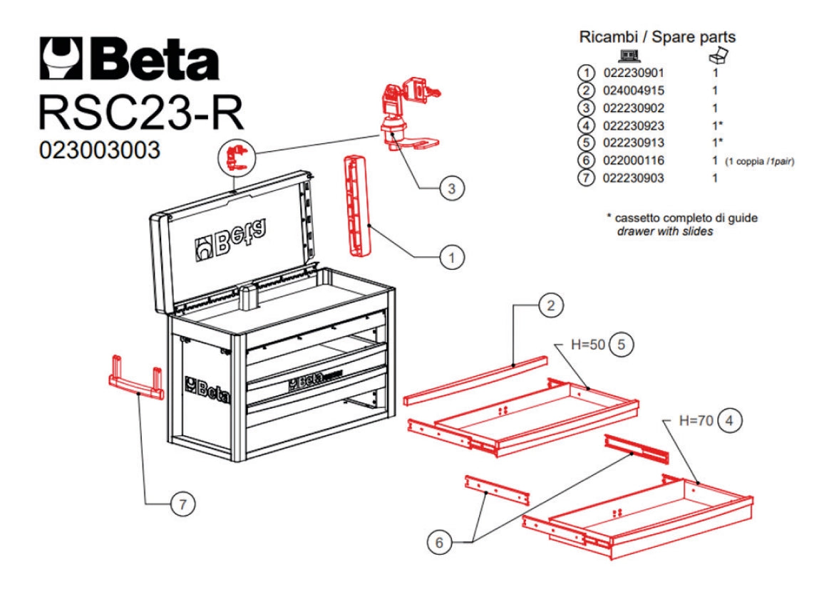 https://www.beta-tools.com/sincro/data/in/image/product/023003003_part_02.jpg