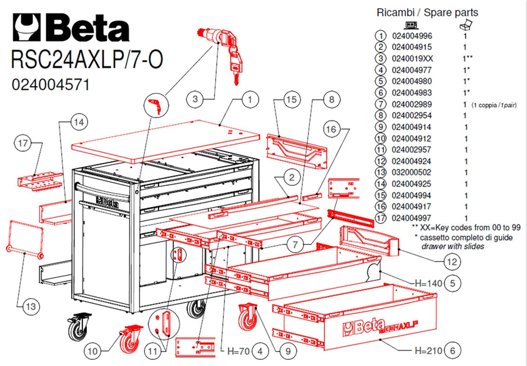 https://www.beta-tools.com/sincro/data/in/image/product/024004571_part_02.jpg