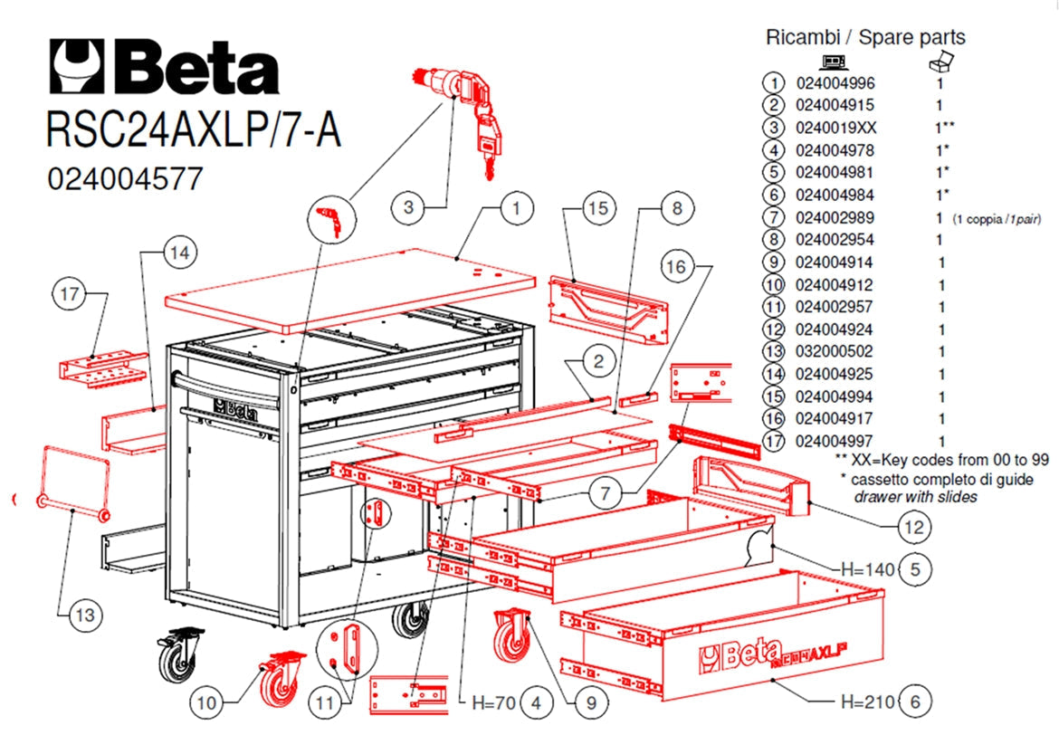 https://www.beta-tools.com/sincro/data/in/image/product/024004577_part_02.jpg