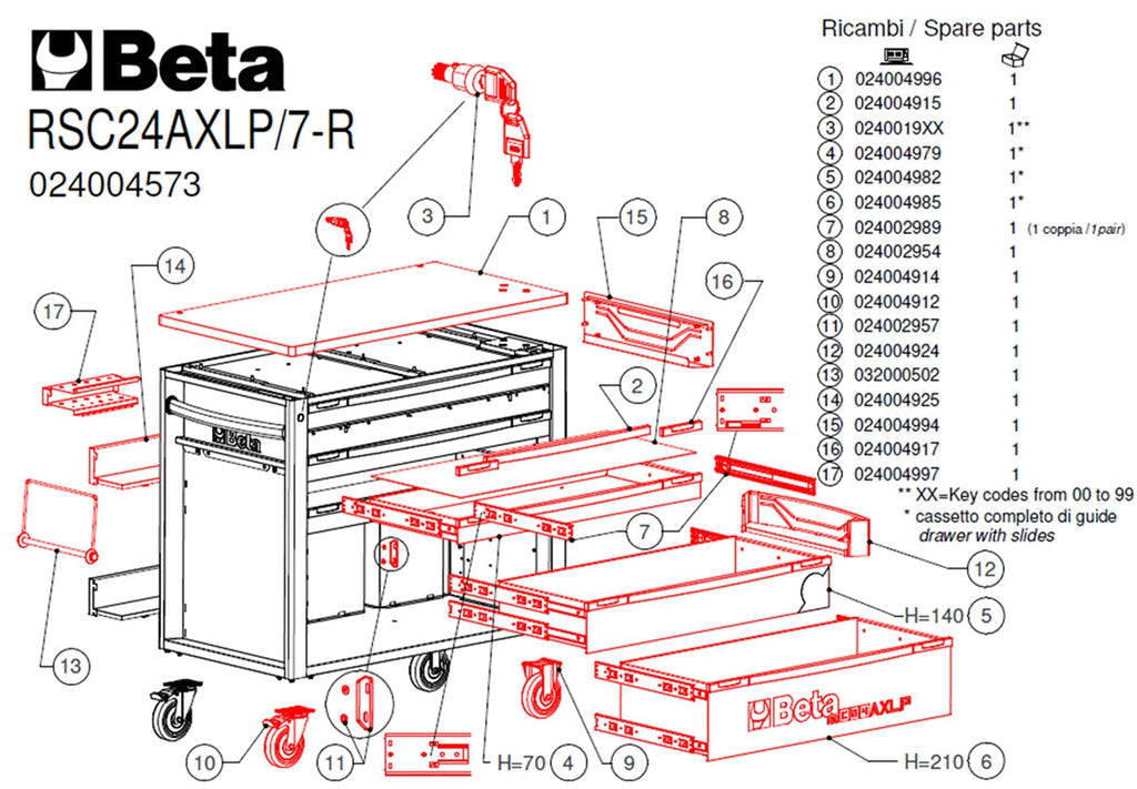 https://www.beta-tools.com/sincro/data/in/image/product/024004573_part_02.jpg