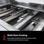 Blaze LTE+ Marine Grade 32-in 4-Burner Built-In Propane