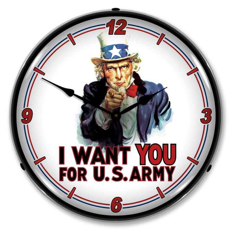Collectable Sign and Clock - Uncle Sam Clock - Wall Clocks