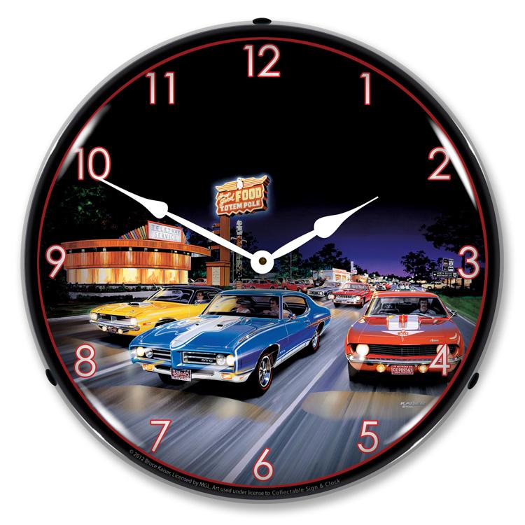 Collectable Sign and Clock - Woodward Avenue Clock - Wall 