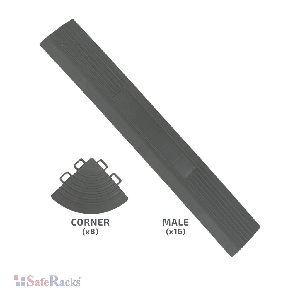 Edge and Corner Kit - Garage Flooring