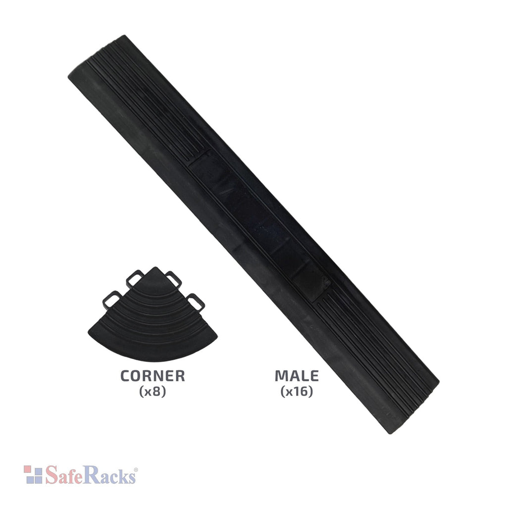 Edge and Corner Kit - Garage Flooring