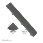 Edge and Corner Kit - Garage Flooring