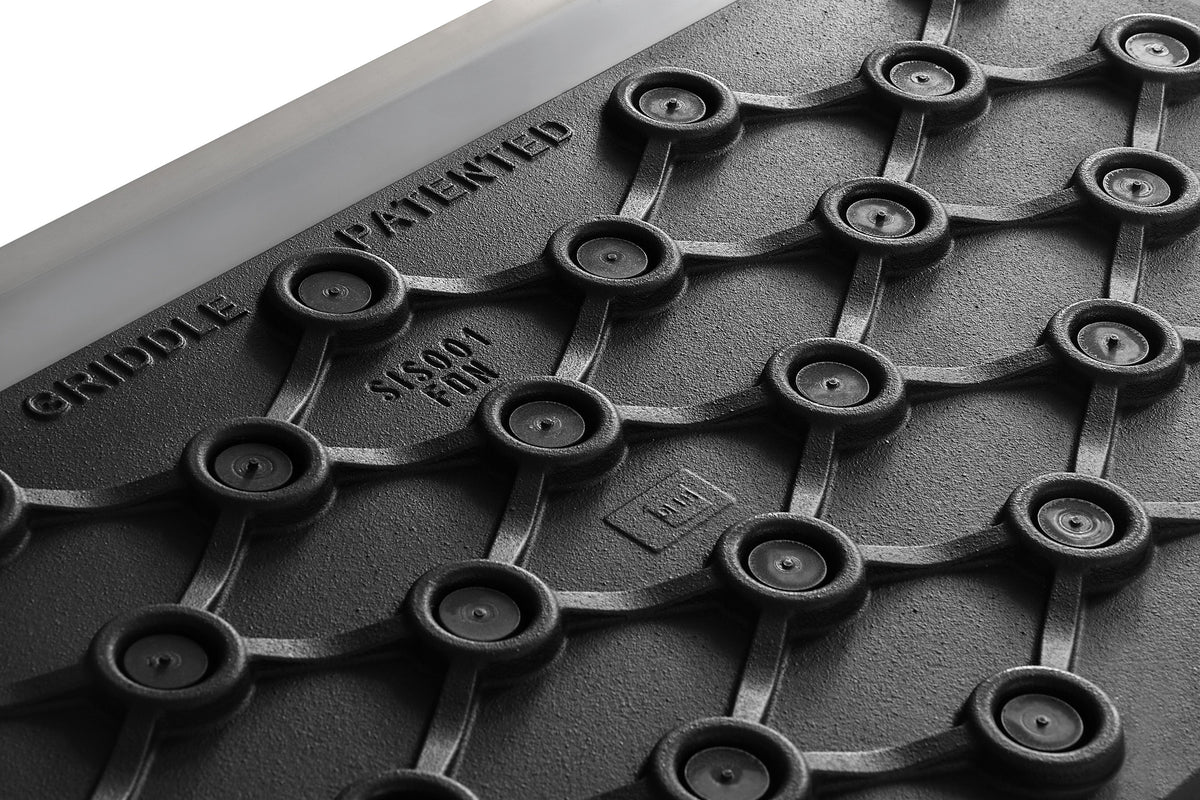 https://cdn.shopify.com/s/files/1/0778/8340/8626/files/products_DUAL_PLATE_3_sm.jpg?v=1756304355