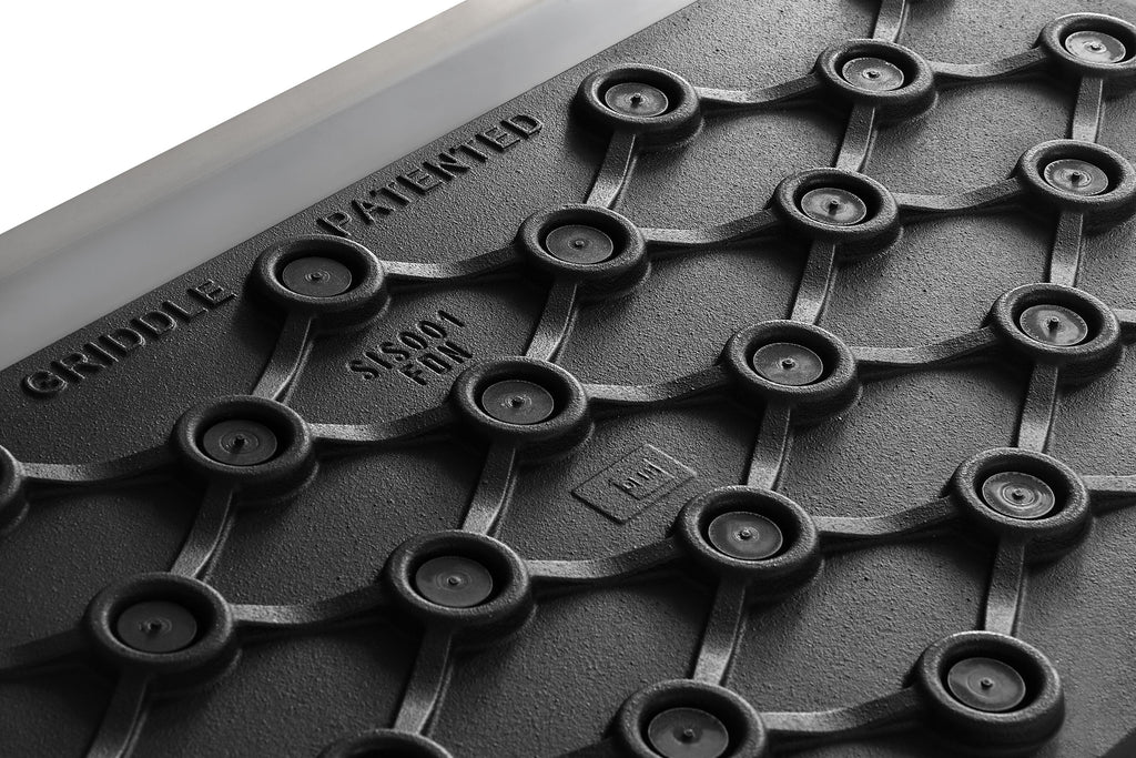 https://cdn.shopify.com/s/files/1/0778/8340/8626/files/products_DUAL_PLATE_3_sm_8a940f3f-c335-4333-892c-4eab54883911.jpg?v=1756304355