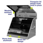 Montezuma 26 x 18 in. Aluminum Triangle™ Toolbox - triangles