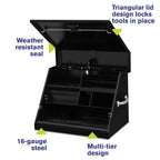 Montezuma 26 x 18 in. Steel Triangle™ Toolbox - triangles