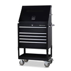 Montezuma 30 x 15 in. Steel Triangle™ Toolbox - triangles