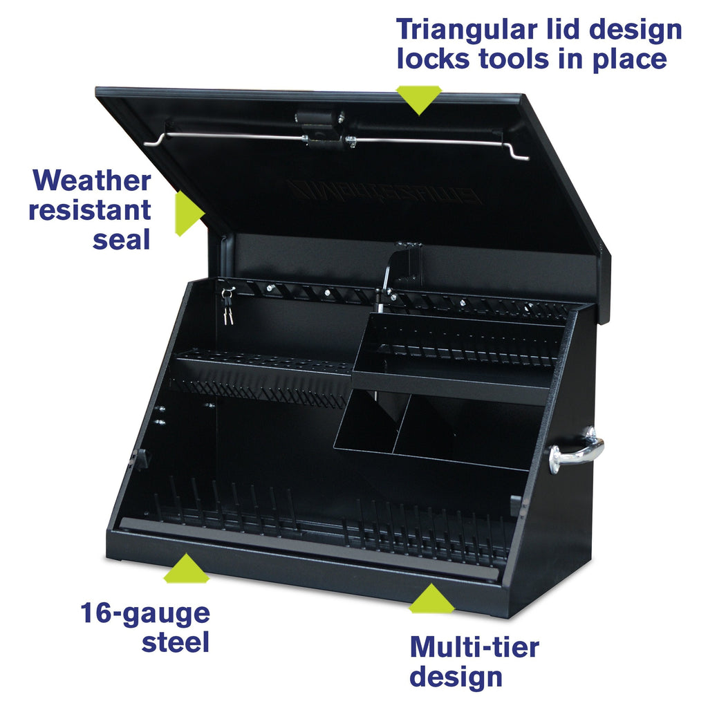 Montezuma 30 x 15 in. Steel Triangle™ Toolbox - triangles