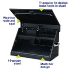 Montezuma 30 x 15 in. Steel Triangle™ Toolbox - triangles