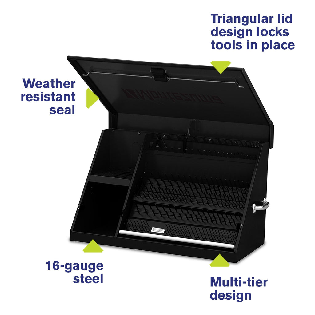 Montezuma 36 x 17 in. Steel Triangle™ Toolbox - triangles