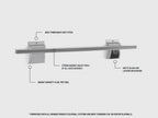 Newage Products Lockable Slatwall Magnetic Tool Bar - 55534