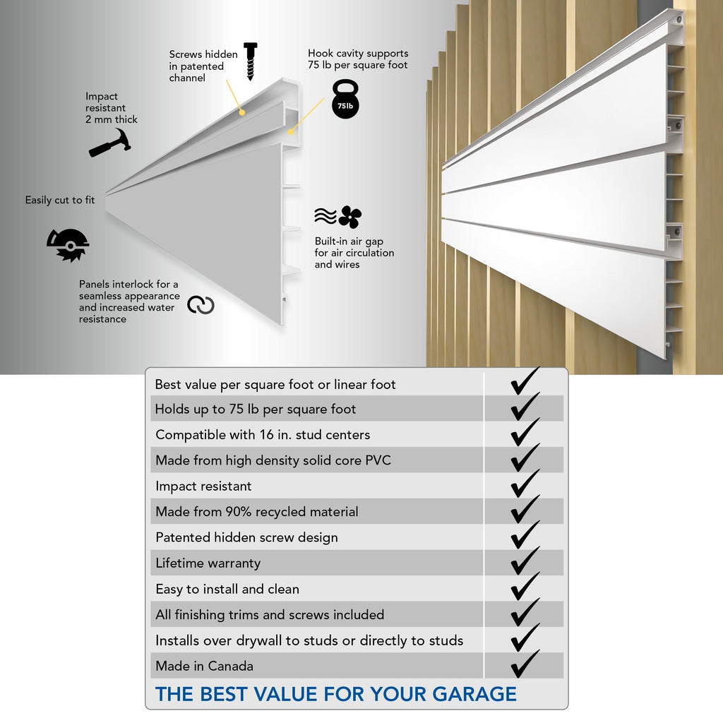 Proslat 8 ft. x 4 ft. PVC Slatwall - 2 pack 64 sq ft