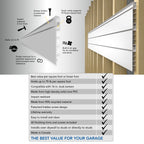 Proslat 8 ft. x 4 ft. PVC Slatwall - 2 pack 64 sq ft
